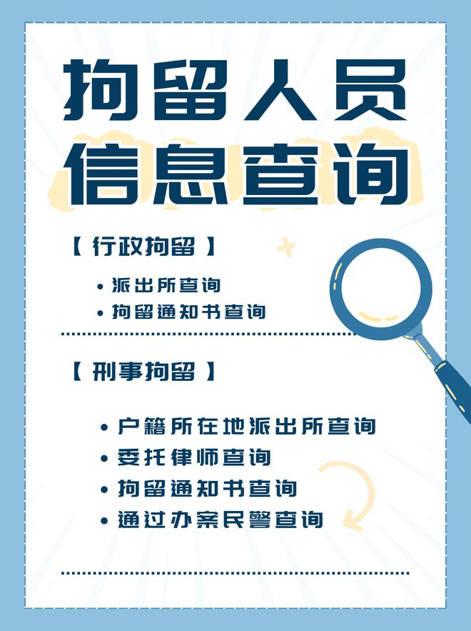 人员信息查询方法汇总！AG真人游戏平台拘留